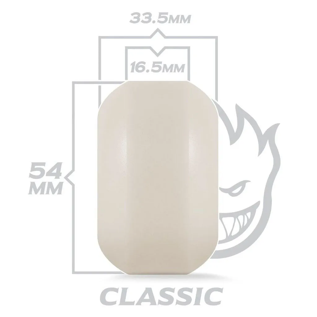 Spitfire Formula 4 Classic 101a // Silver